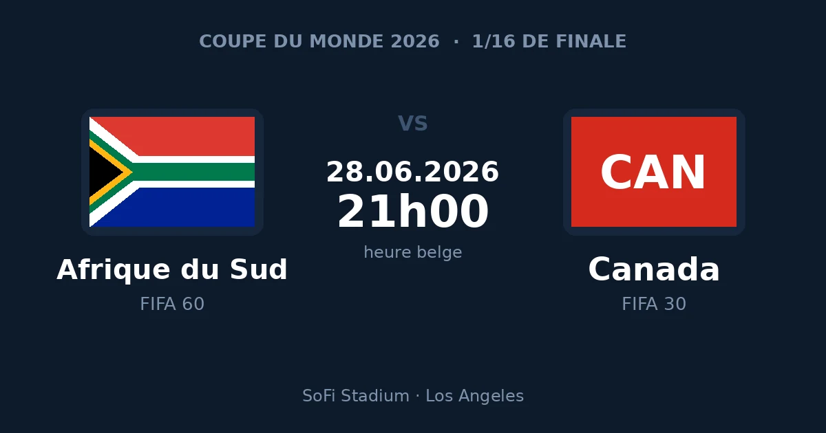 Pronostic Afrique du Sud – Canada, 1/16 de finale de la Coupe du Monde 2026