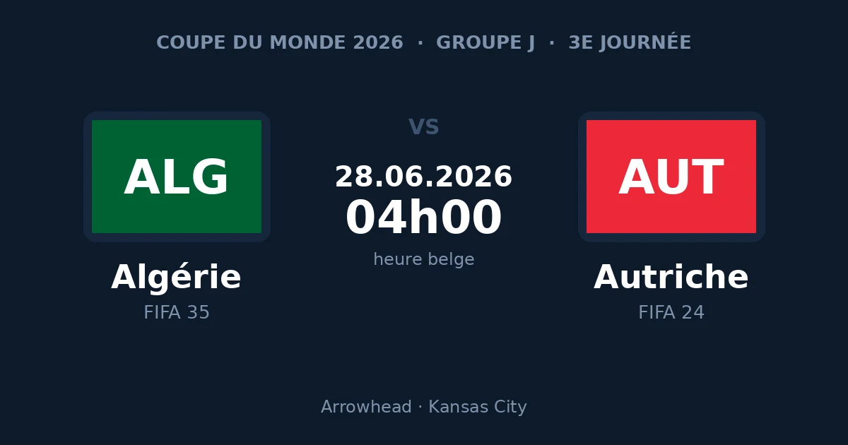 Pronostic Algérie – Autriche, 3e journée du groupe J de la Coupe du Monde 2026
