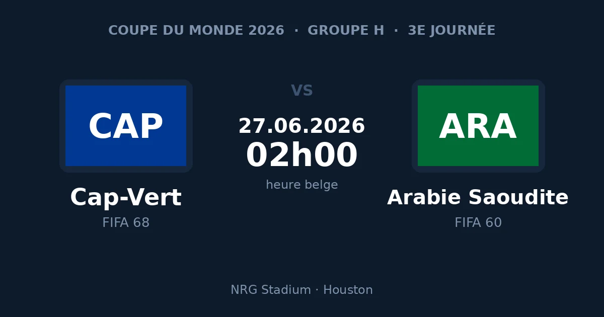 Pronostic Cap-Vert – Arabie saoudite, 3e journée du groupe H de la Coupe du Monde 2026