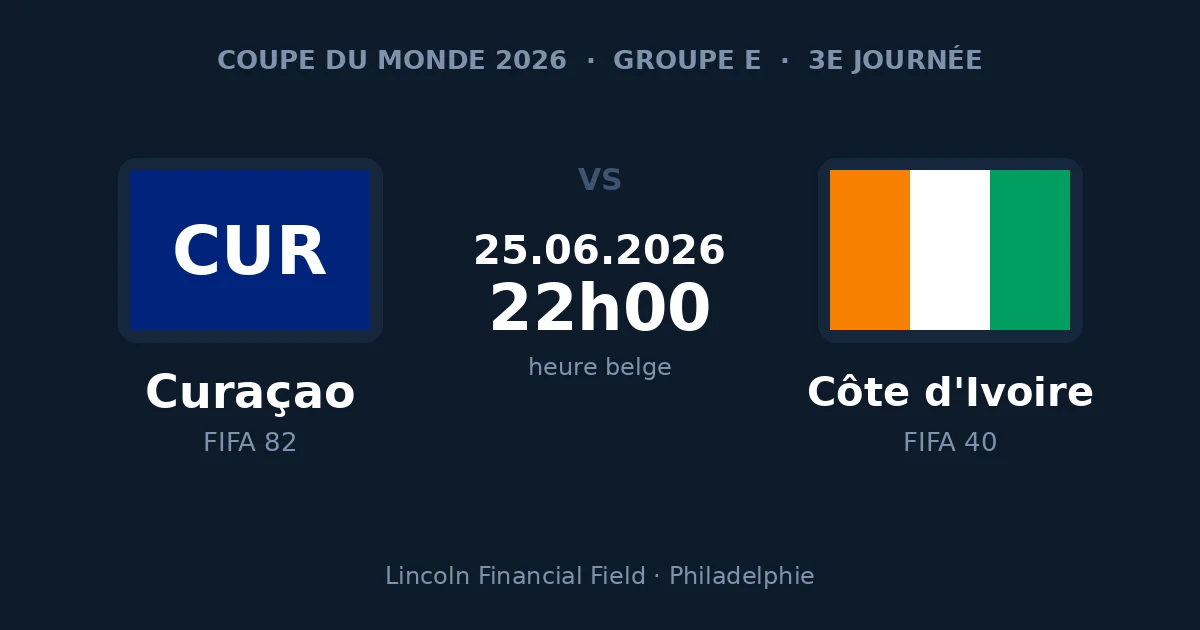 Curaçao – Côte d'Ivoire, 3e journée du groupe E de la Coupe du Monde 2026, 25 juin à 22h00 heure belge