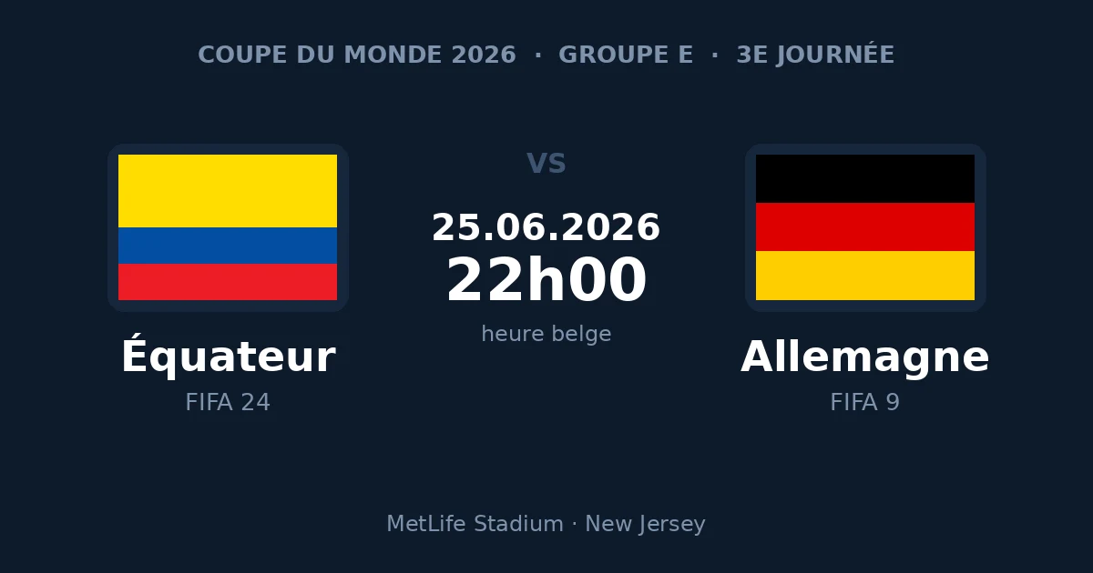 Équateur – Allemagne, 3e journée du groupe E de la Coupe du Monde 2026, 25 juin à 22h00 heure belge