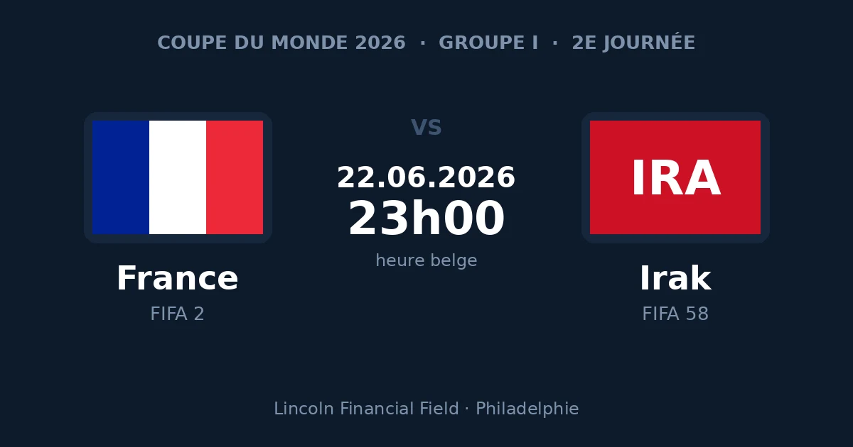 France – Irak, 2e journée du groupe I de la Coupe du Monde 2026, lundi 22 juin à 23h00 heure belge