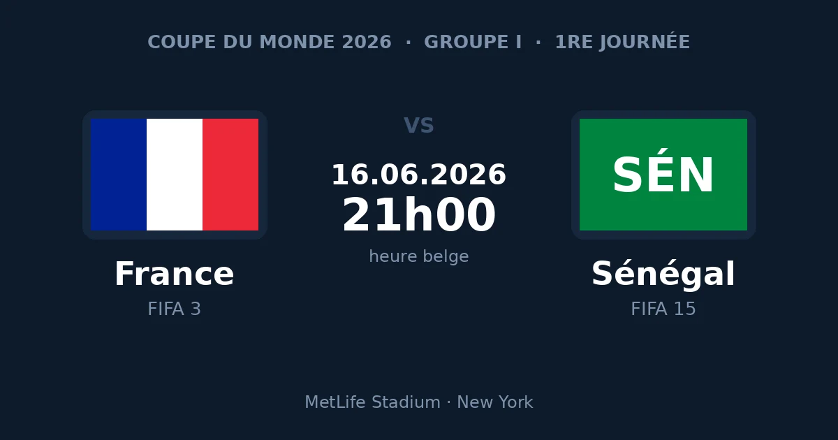 Carte du match France – Sénégal, Coupe du Monde 2026, groupe I au MetLife Stadium