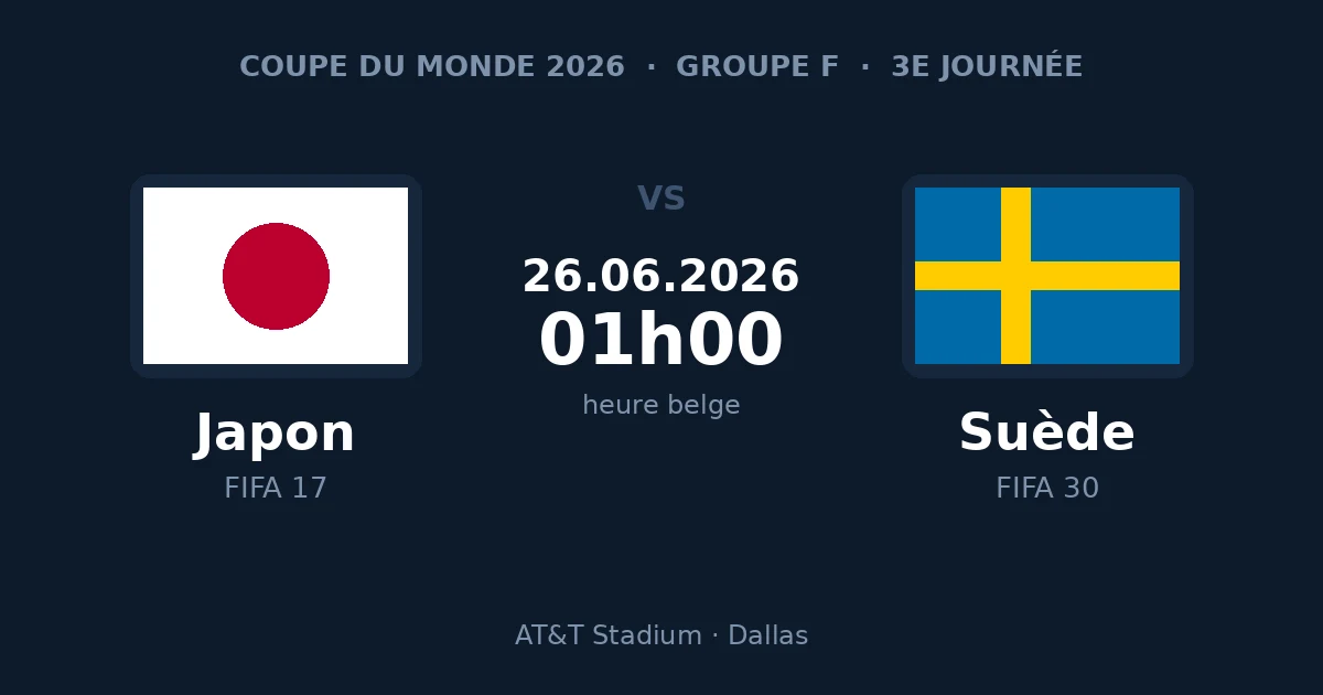 Japon – Suède, 3e journée du groupe F de la Coupe du Monde 2026, 26 juin à 01h00 heure belge