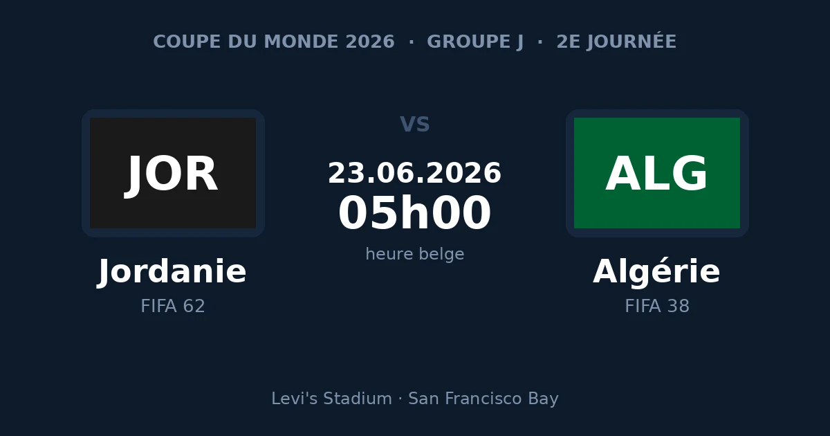 Jordanie – Algérie, 2e journée du groupe J de la Coupe du Monde 2026, le 23 juin à 05h00 heure belge