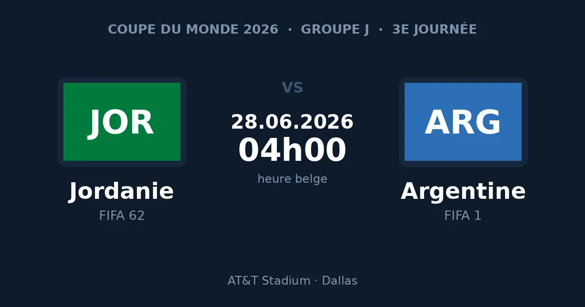 Pronostic Jordanie – Argentine, 3e journée du groupe J de la Coupe du Monde 2026