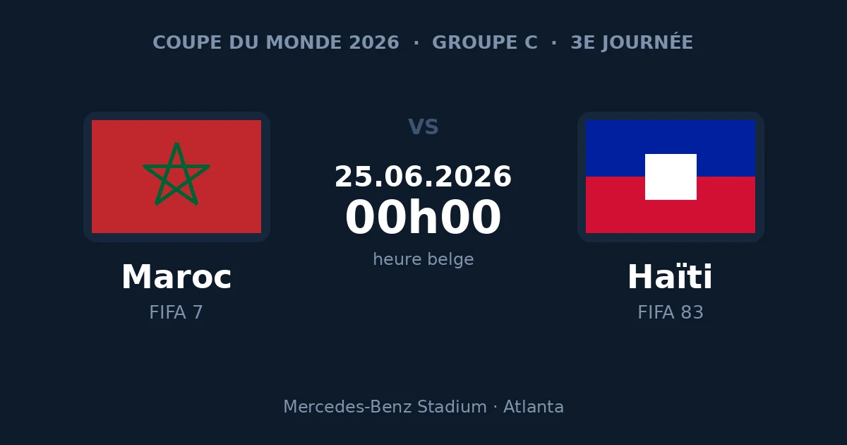 Maroc – Haïti, 3e journée du groupe C de la Coupe du Monde 2026, nuit du 24 au 25 juin à 00h00 heure belge