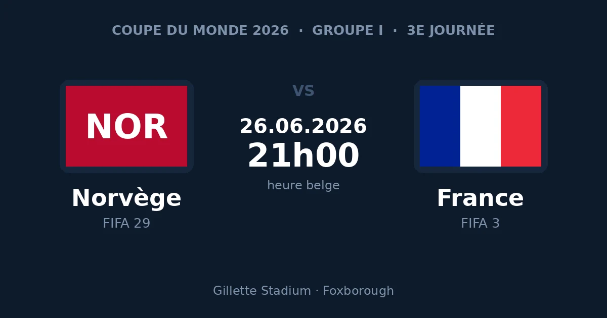 Pronostic Norvège – France, 3e journée du groupe I de la Coupe du Monde 2026