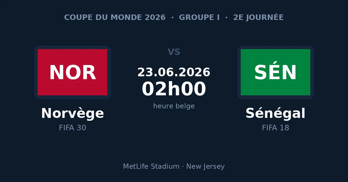 Norvège – Sénégal, 2e journée du groupe I de la Coupe du Monde 2026, le 23 juin à 02h00 heure belge