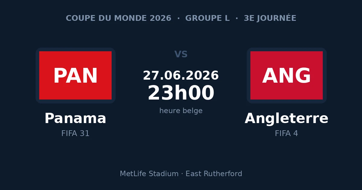 Pronostic Panama – Angleterre, 3e journée du groupe L de la Coupe du Monde 2026