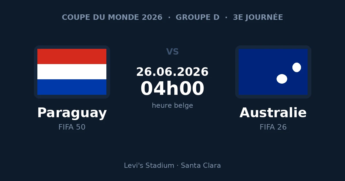 Paraguay – Australie, 3e journée du groupe D de la Coupe du Monde 2026, 26 juin à 04h00 heure belge