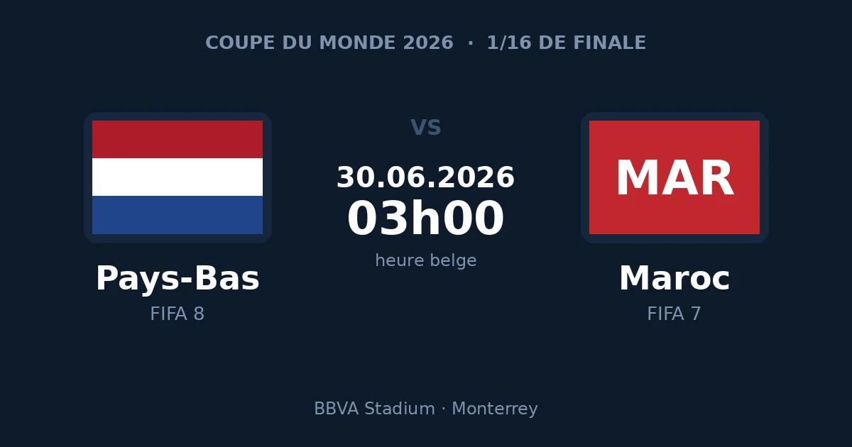 Pronostic Pays-Bas – Maroc, 1/16 de finale de la Coupe du Monde 2026