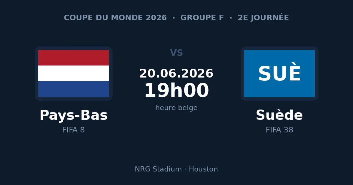 Pronostic Pays-Bas – Suède, groupe F de la Coupe du Monde 2026