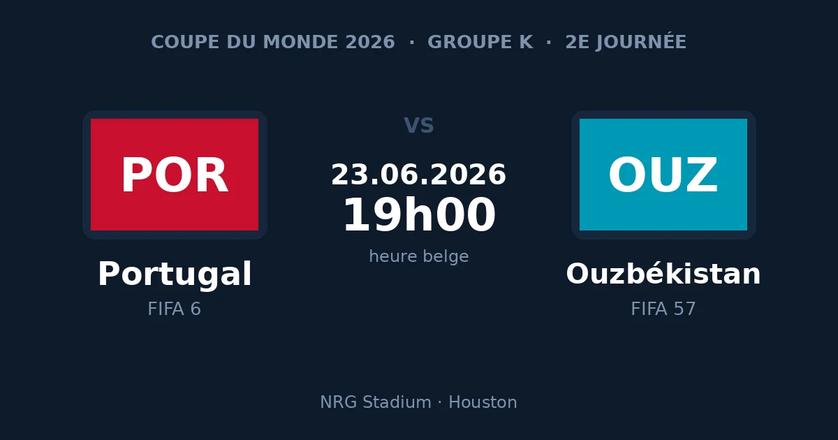 Portugal – Ouzbékistan, 2e journée du groupe K de la Coupe du Monde 2026, le 23 juin à 19h00 heure belge