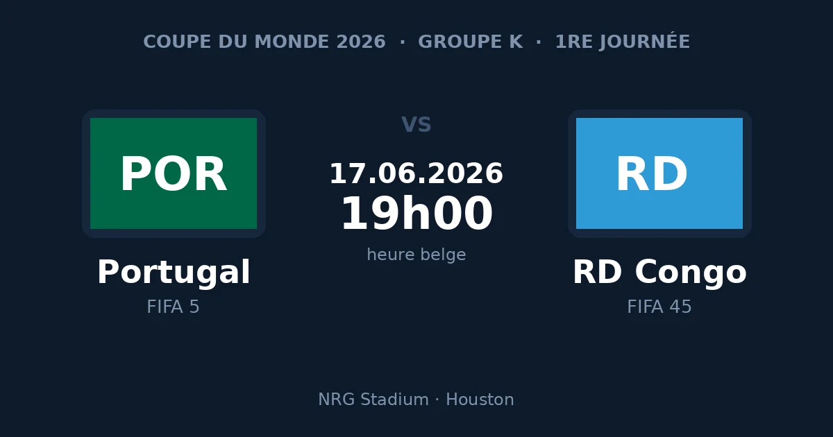 Carte du match Portugal – RD Congo, Groupe K de la Coupe du Monde 2026, le 17 juin à 19h00 heure belge