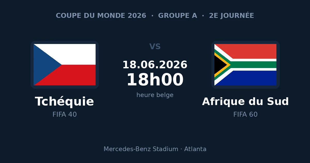 Carte du match Tchéquie – Afrique du Sud, Groupe A de la Coupe du Monde 2026, le 18 juin à 18h00 heure belge