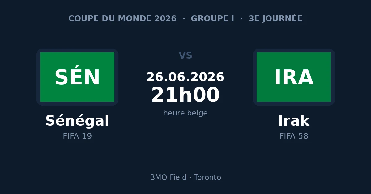 Pronostic Sénégal – Irak, 3e journée du groupe I de la Coupe du Monde 2026