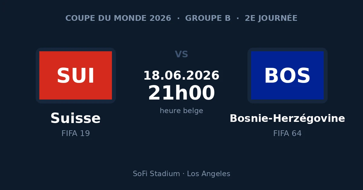 Carte du match Suisse – Bosnie-Herzégovine, Groupe B de la Coupe du Monde 2026, le 18 juin à 21h00 heure belge