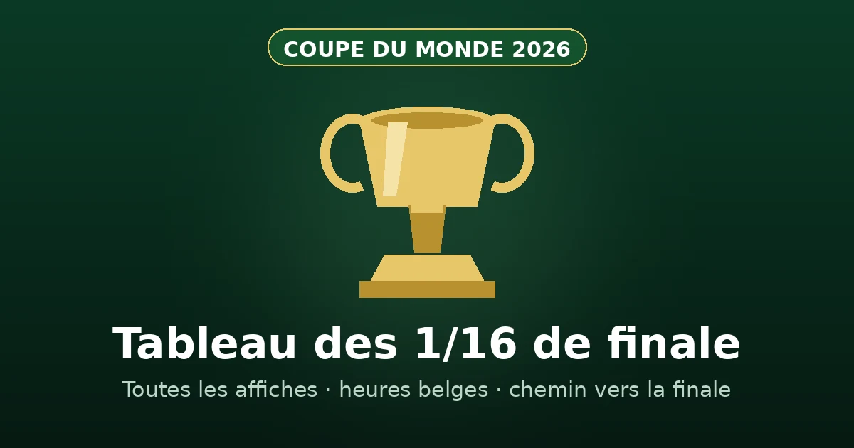 Tableau de la phase finale de la Coupe du Monde 2026 avec un trophée stylisé