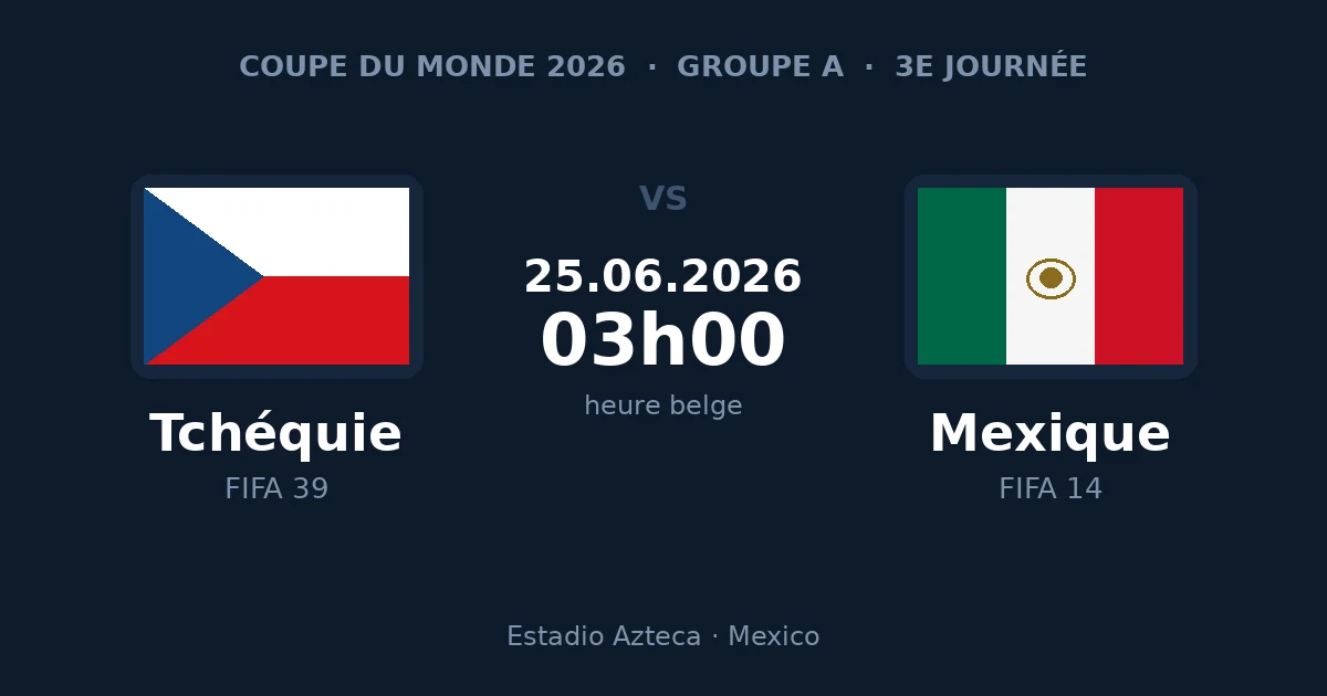 Tchéquie – Mexique, 3e journée du groupe A de la Coupe du Monde 2026, nuit du 24 au 25 juin à 03h00 heure belge