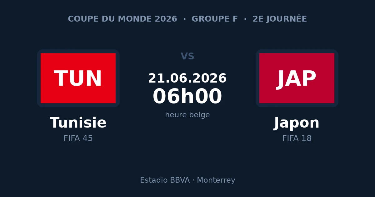 Pronostic Tunisie – Japon, groupe F de la Coupe du Monde 2026