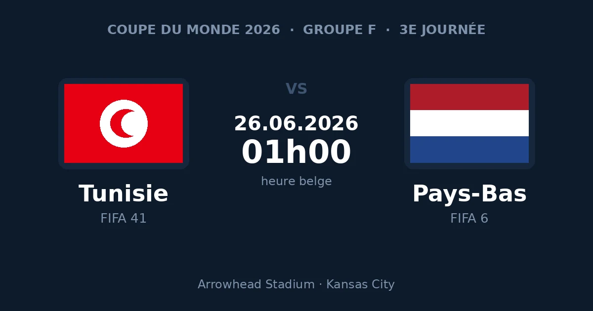 Tunisie – Pays-Bas, 3e journée du groupe F de la Coupe du Monde 2026, 26 juin à 01h00 heure belge