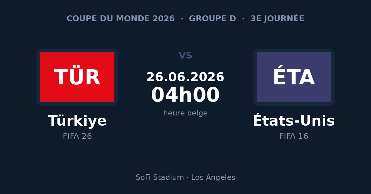 Türkiye – États-Unis, 3e journée du groupe D de la Coupe du Monde 2026, 26 juin à 04h00 heure belge