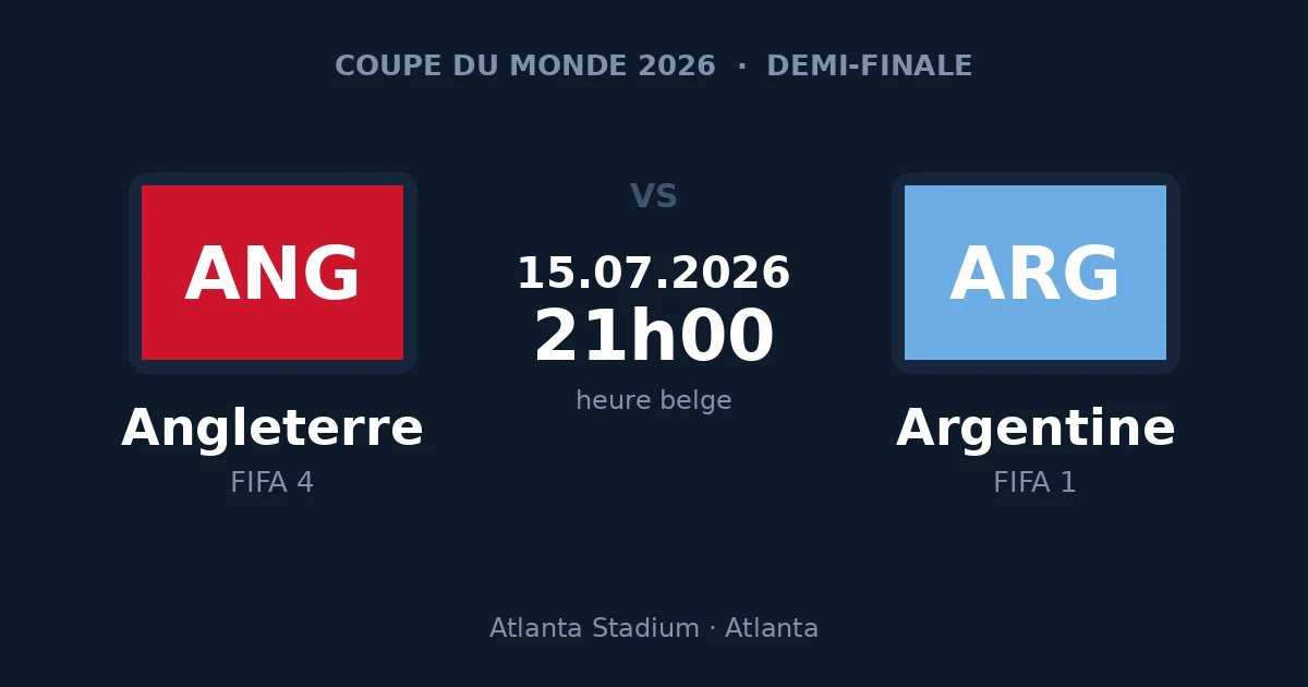 Angleterre – Argentine, demi-finale de la Coupe du Monde 2026, 15 juillet à 21h00 heure belge, Atlanta Stadium