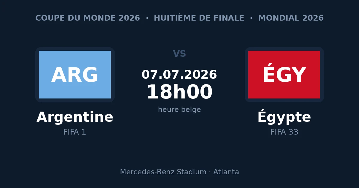 Argentine – Égypte, huitième de finale de la Coupe du Monde 2026, 7 juillet à 18h00 heure belge, Atlanta