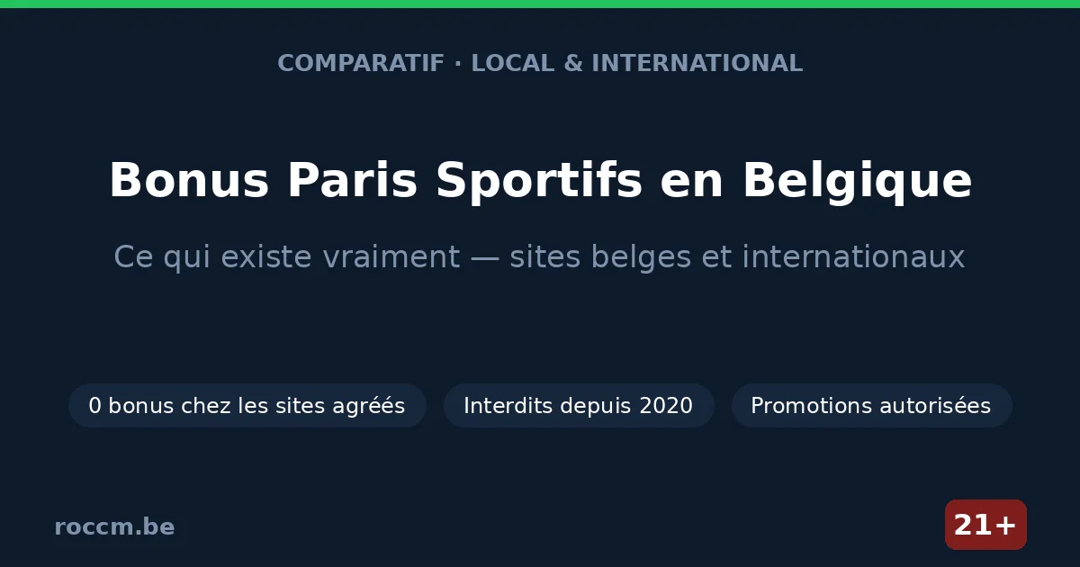Bonus de paris sportifs en Belgique : sites agréés et internationaux comparés