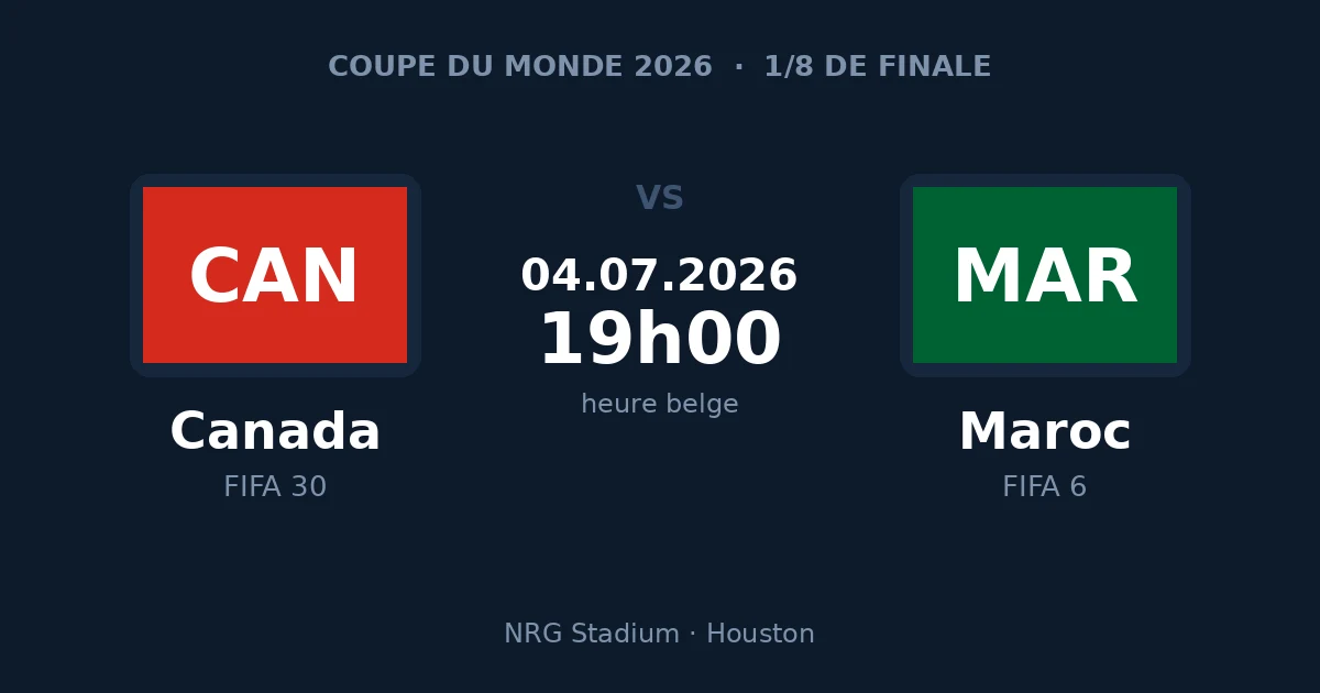 Canada – Maroc, huitième de finale de la Coupe du Monde 2026, 4 juillet à 19h00 heure belge