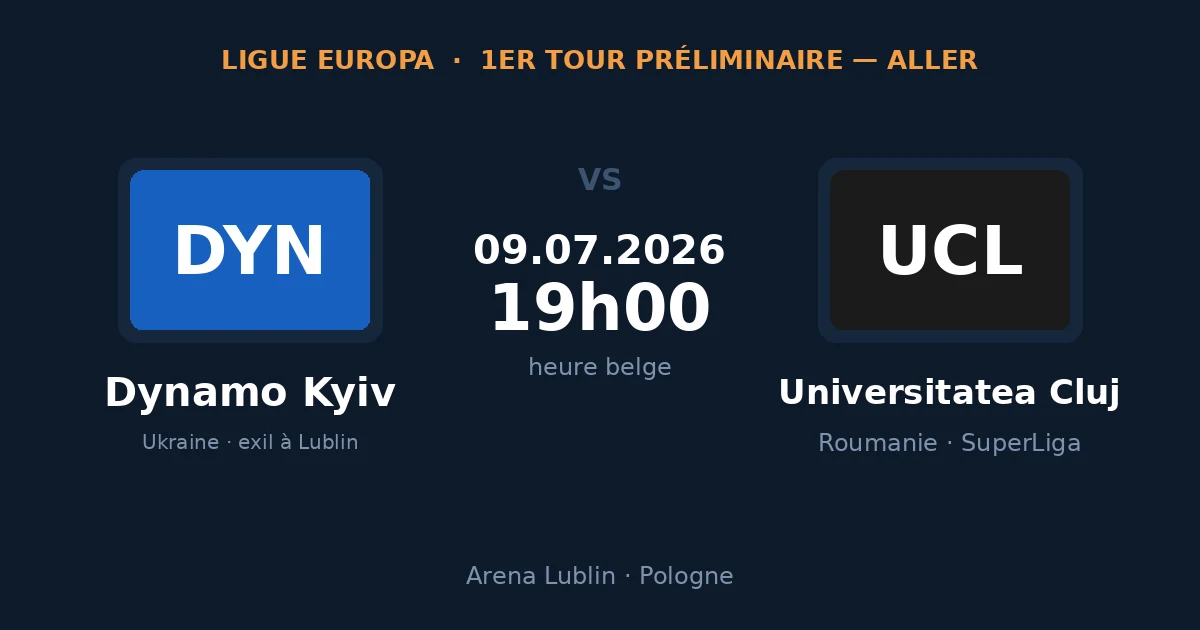 Carte du match Dynamo Kyiv - Universitatea Cluj, 1er tour préliminaire de la Ligue Europa, 9 juillet 2026 à Lublin