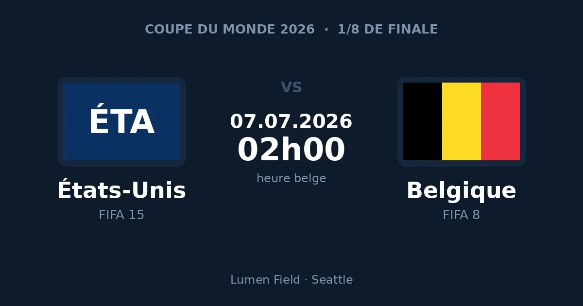 États-Unis – Belgique, huitième de finale de la Coupe du Monde 2026, nuit du 6 au 7 juillet à 02h00 heure belge