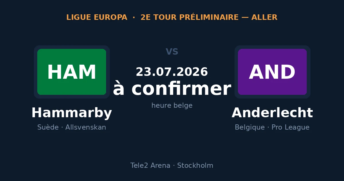 Carte du match Hammarby – Anderlecht, deuxième tour préliminaire de la Ligue Europa, 23 juillet 2026 à Stockholm