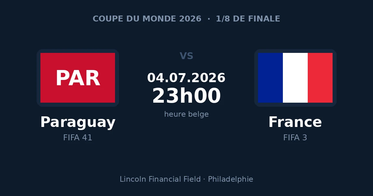 Paraguay – France, huitième de finale de la Coupe du Monde 2026, 4 juillet à 23h00 heure belge