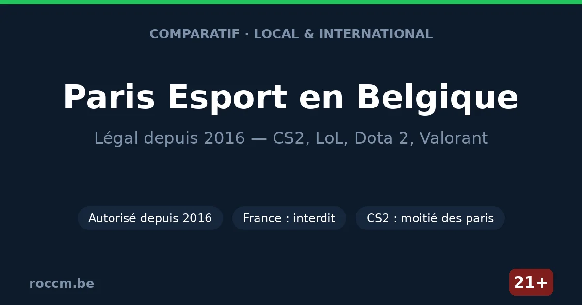 Paris esport en Belgique : légal depuis 2016 — CS2, LoL, Dota 2