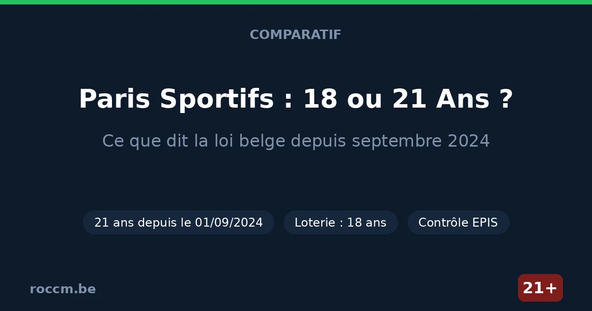 Âge minimum pour les paris sportifs en Belgique : 21 ans depuis septembre 2024