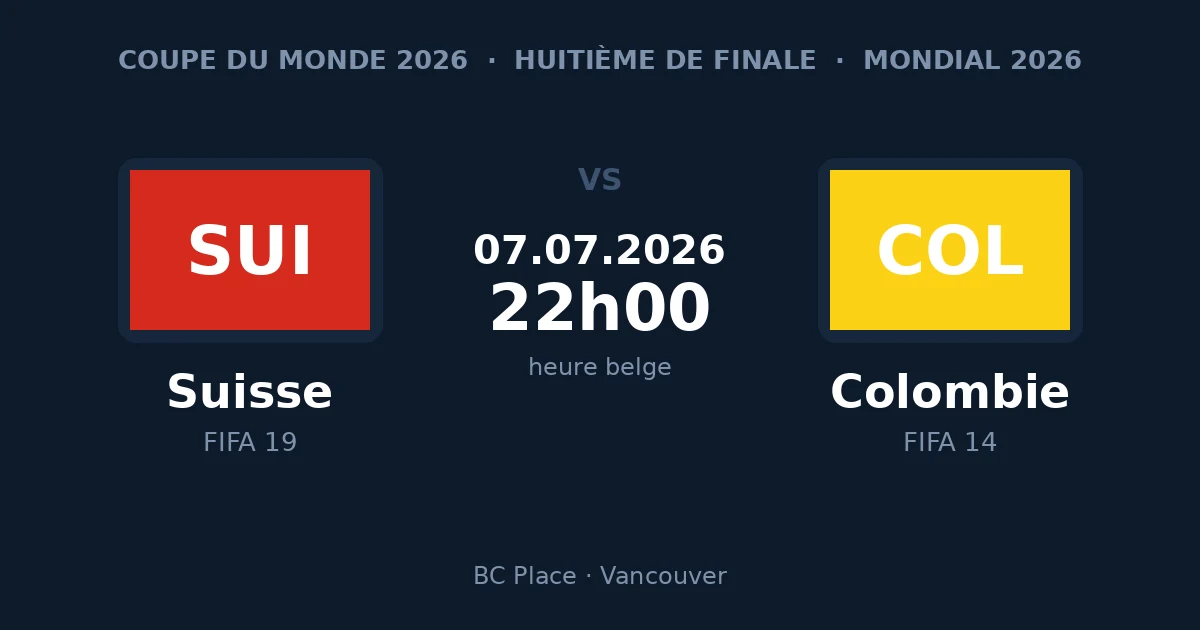 Suisse – Colombie, huitième de finale de la Coupe du Monde 2026, 7 juillet à 22h00 heure belge, Vancouver
