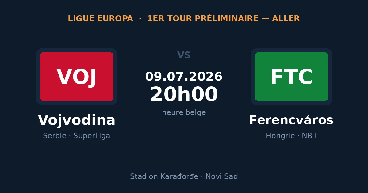 Carte du match Vojvodina - Ferencváros, 1er tour préliminaire de la Ligue Europa, 9 juillet 2026 à Novi Sad