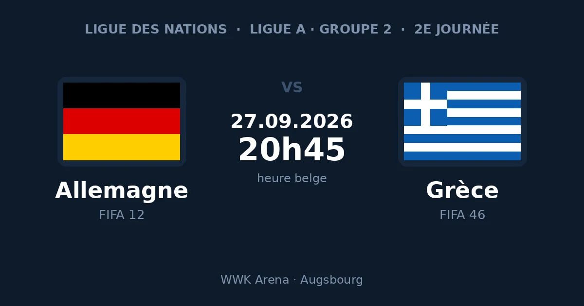 Pronostic Allemagne – Grèce, Ligue des Nations, 27 septembre 2026 à la WWK Arena d'Augsbourg