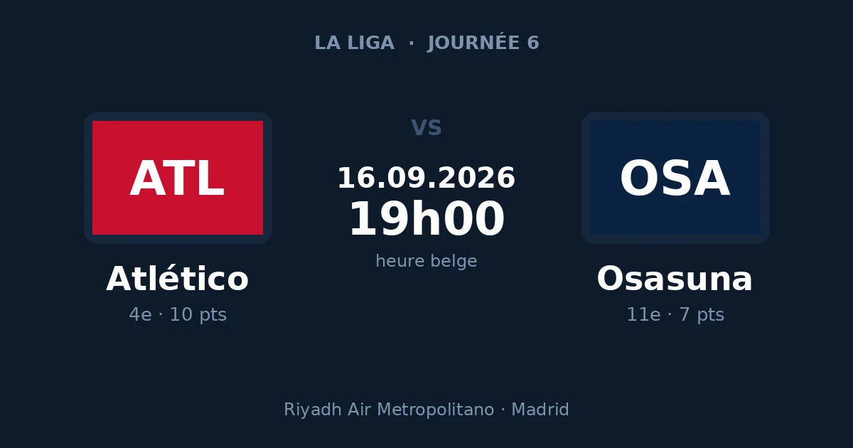 Pronostic Atlético de Madrid – Osasuna, La Liga, 16 septembre 2026