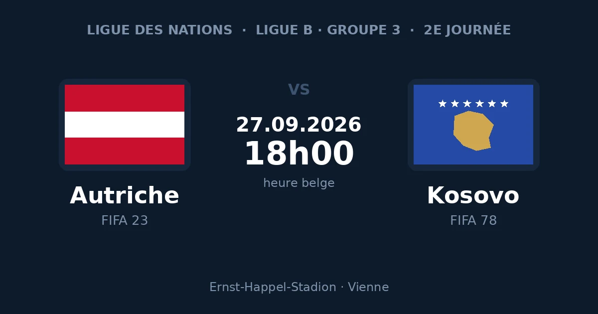 Pronostic Autriche – Kosovo, Ligue des Nations, 27 septembre 2026 à 18h00 à l'Ernst-Happel-Stadion de Vienne
