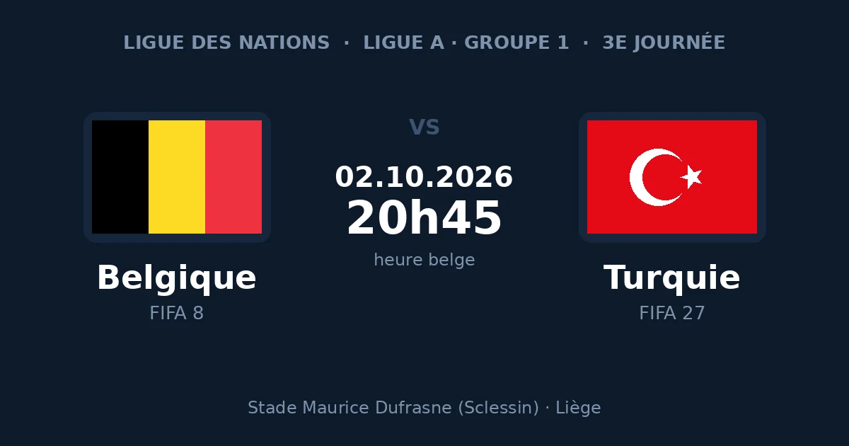 Pronostic Belgique – Turquie, Ligue des Nations, 2 octobre 2026 au stade de Sclessin à Liège