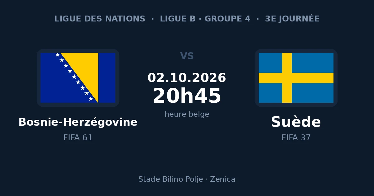 Pronostic Bosnie-Herzégovine – Suède, Ligue des Nations, 2 octobre 2026 au stade Bilino Polje de Zenica