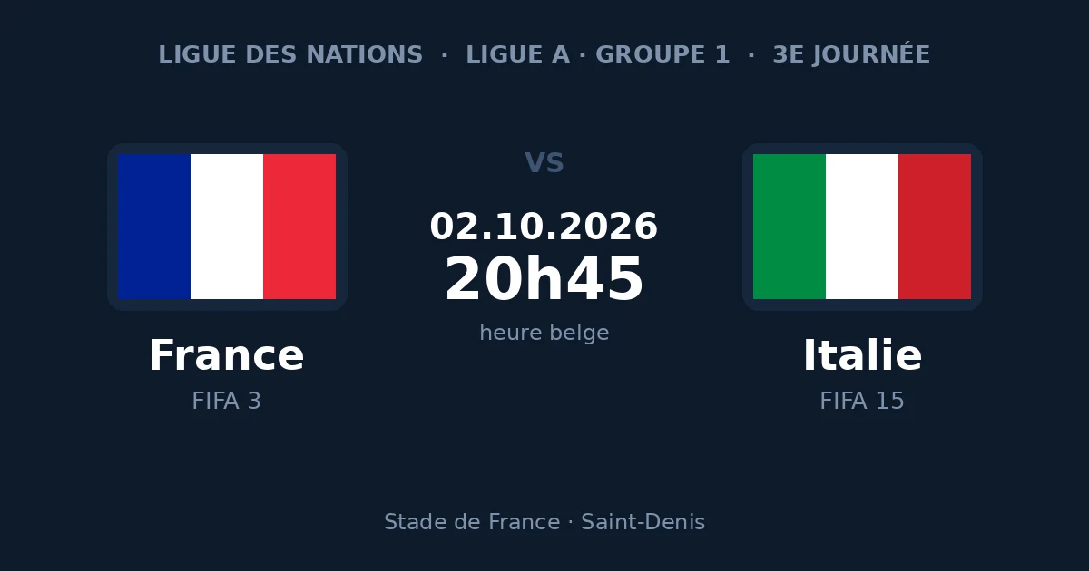 Pronostic France – Italie, Ligue des Nations, 2 octobre 2026 au Stade de France
