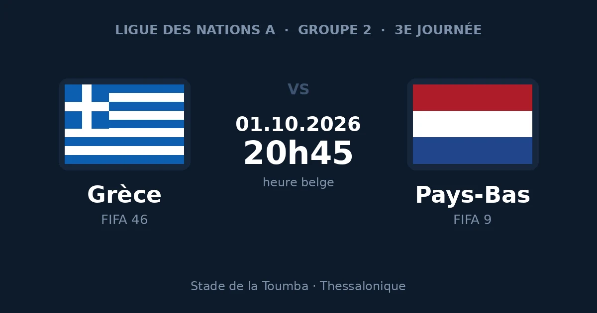 Pronostic Grèce – Pays-Bas, Ligue des Nations, 1er octobre 2026 au stade de la Toumba à Thessalonique