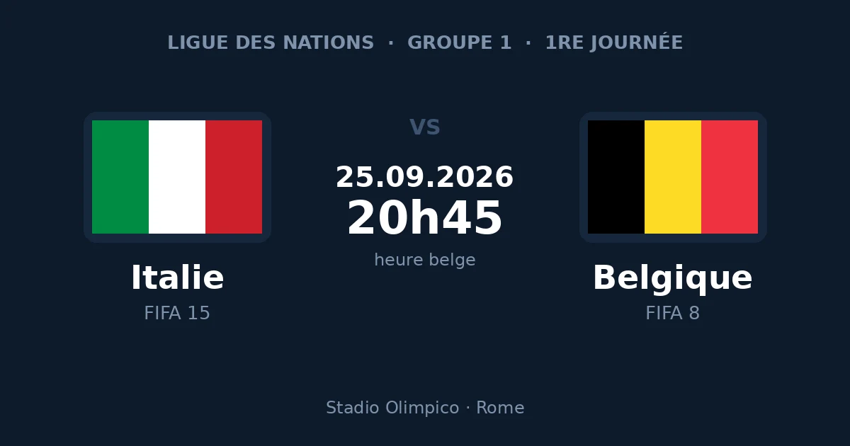 Pronostic Italie – Belgique, Ligue des Nations, 25 septembre 2026 au Stadio Olimpico de Rome