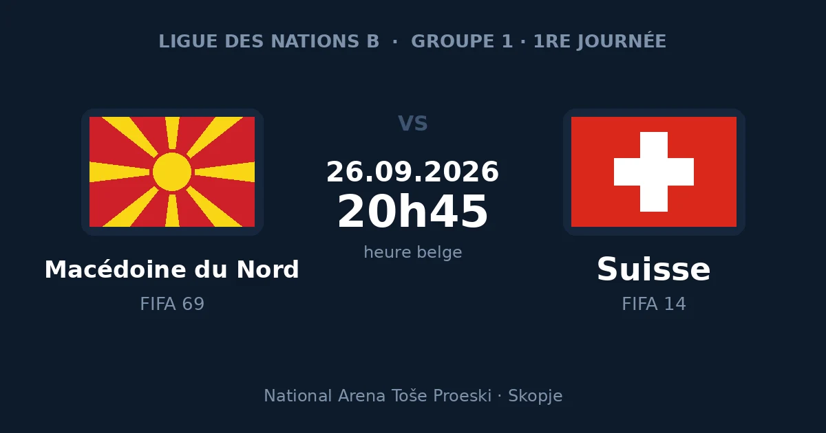 Pronostic Macédoine du Nord – Suisse, Ligue des Nations B, samedi 26 septembre 2026 à 20h45 à Skopje