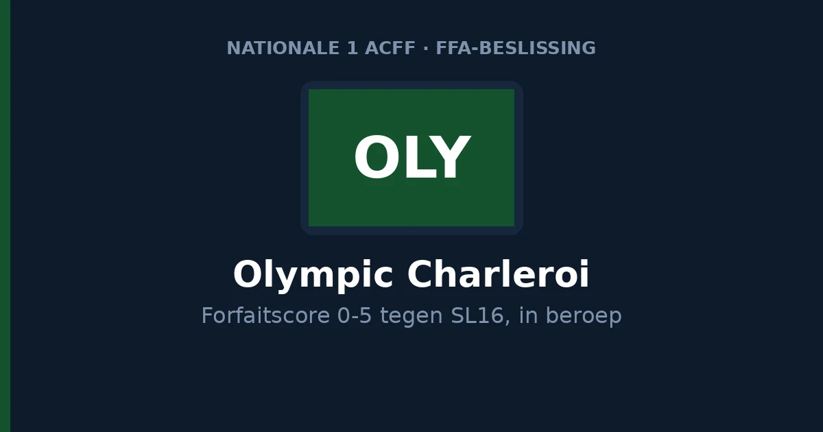 Olympic Charleroi krijgt forfaitscore 0-5 tegen SL16