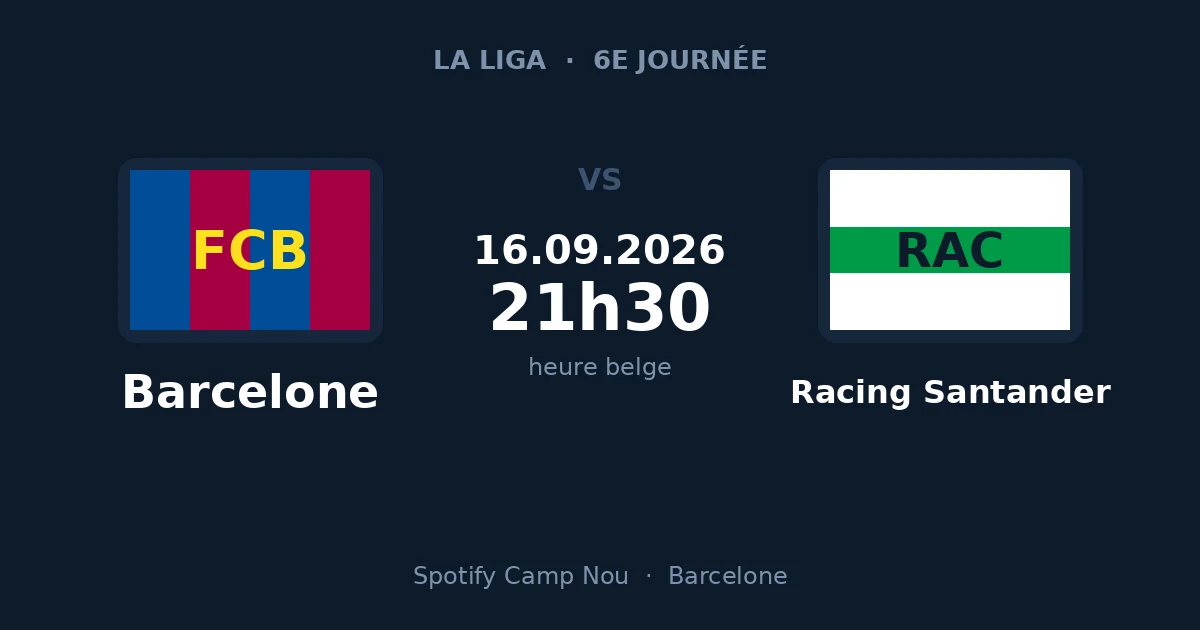Pronostic Barcelone – Racing Santander, 6e journée de Liga, 16 septembre 2026